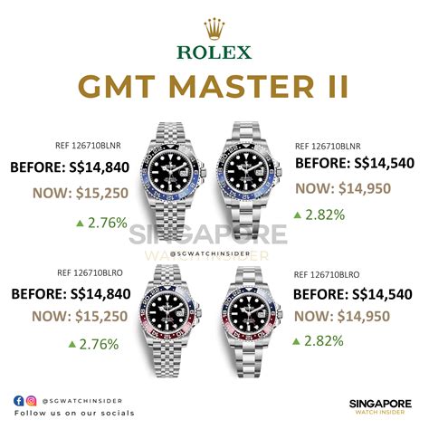 rolex online singapore|rolex singapore price list 2024.